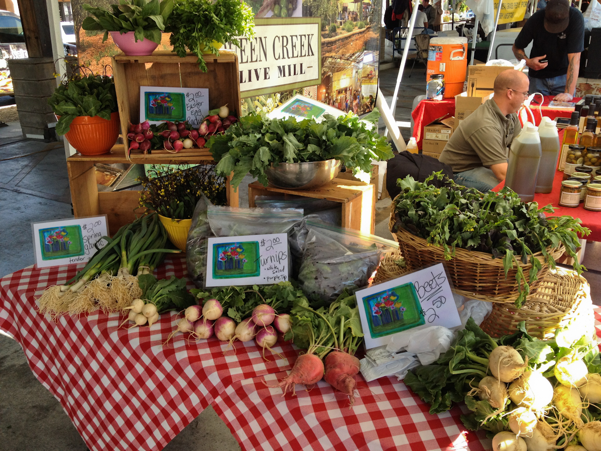 Farmers’ Markets | Biological Cuisine